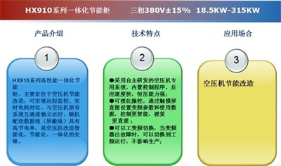 空壓機(jī)變頻改造