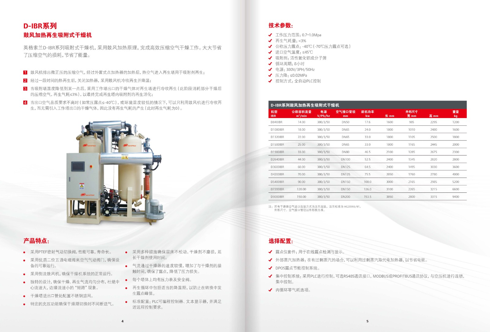 英格索蘭活塞機(jī)