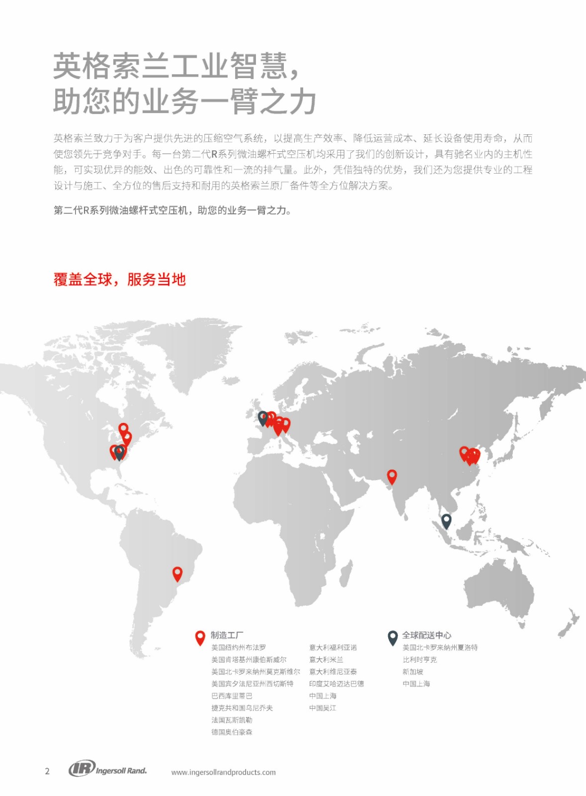 R系列微油螺桿式空壓機(jī)30-37KW