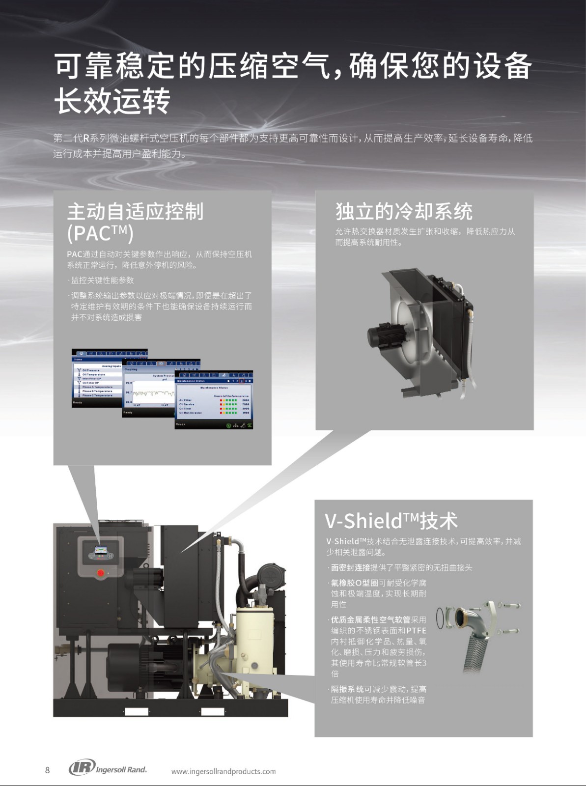 R系列微油螺桿式空壓機(jī)30-37KW