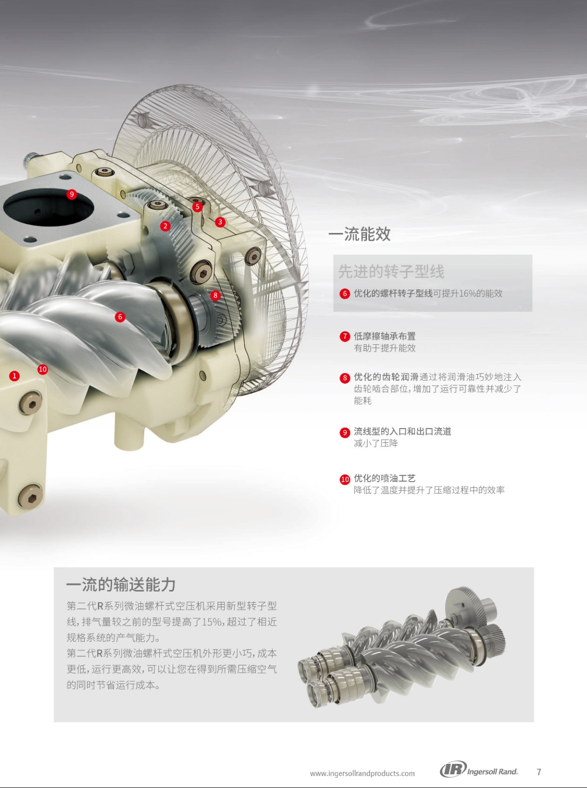 R系列微油螺桿式空壓機(jī)30-37KW