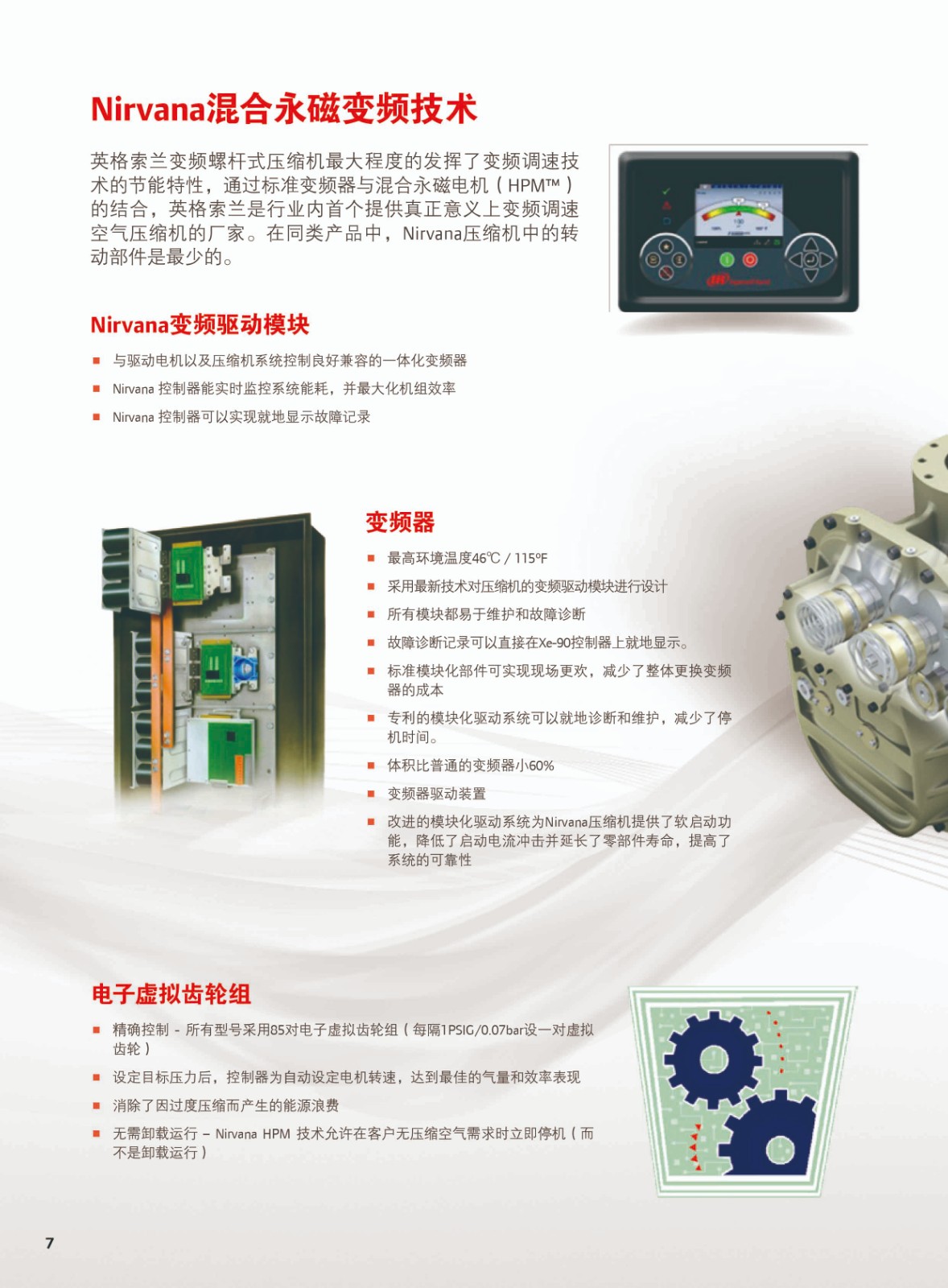 R系列微油螺桿式空壓機(jī)55-160KW