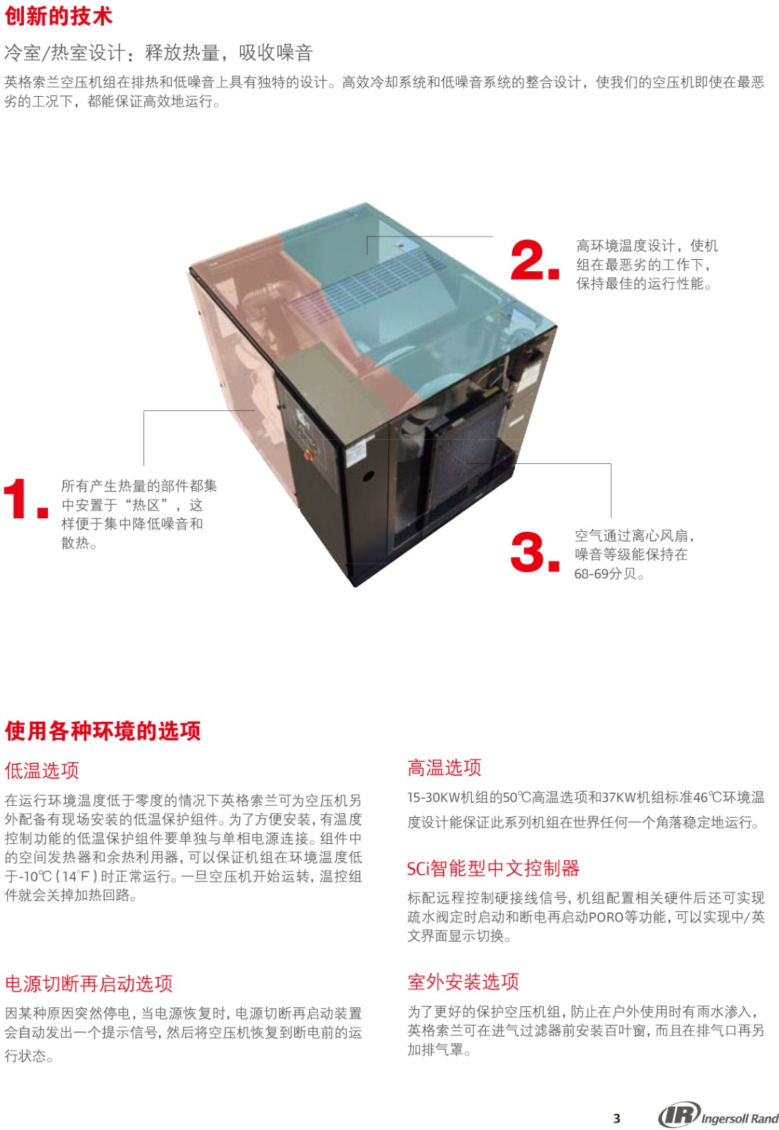 UP系列微油螺桿式空氣壓縮機15-22KW