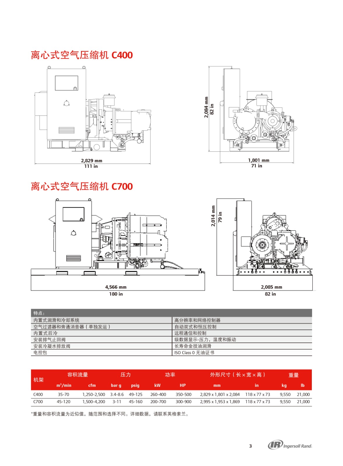 小型離心式空氣壓縮機(jī)