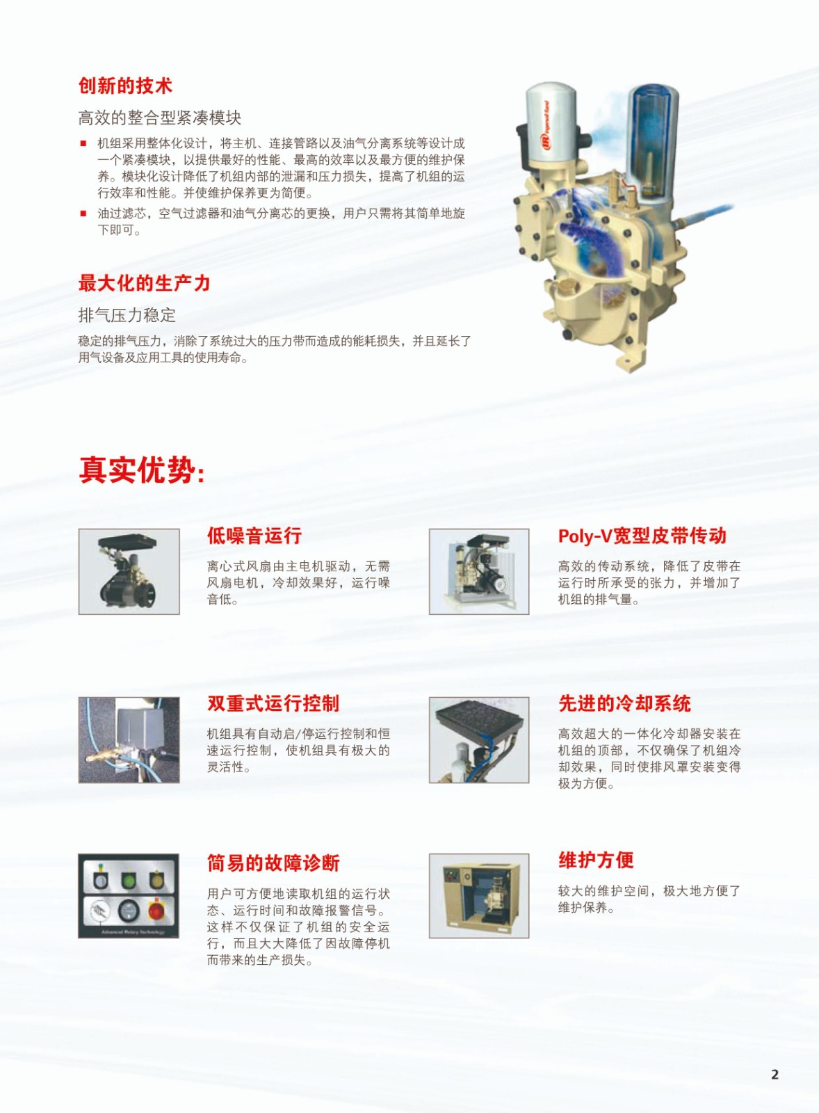 綜合微油螺桿式空氣壓縮機(jī)4-22KW