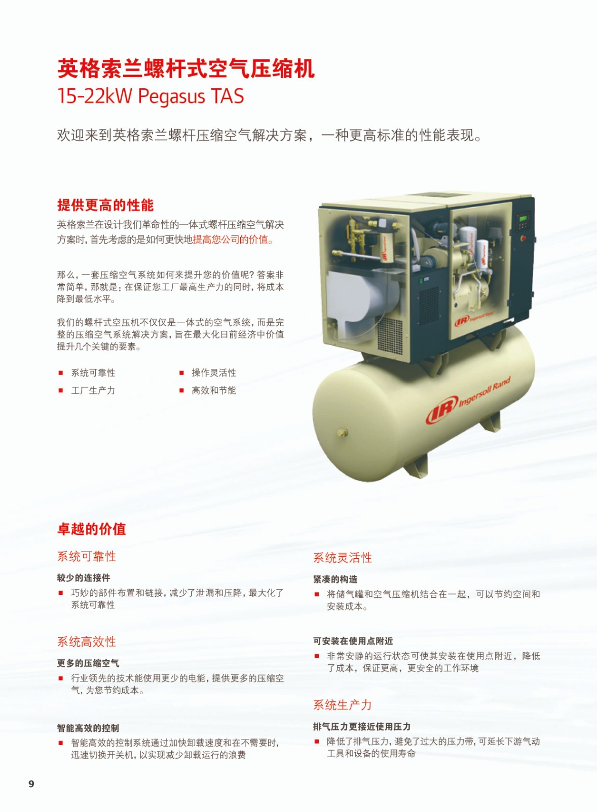 綜合微油螺桿式空氣壓縮機(jī)4-22KW